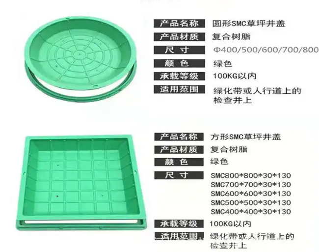 日喀则树脂复合种植井盖展示